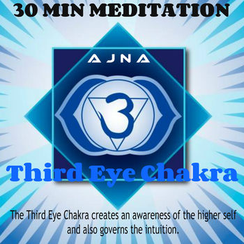 Third Eye Chakra